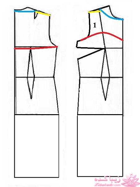 پرسش و پاسخ خیاطی